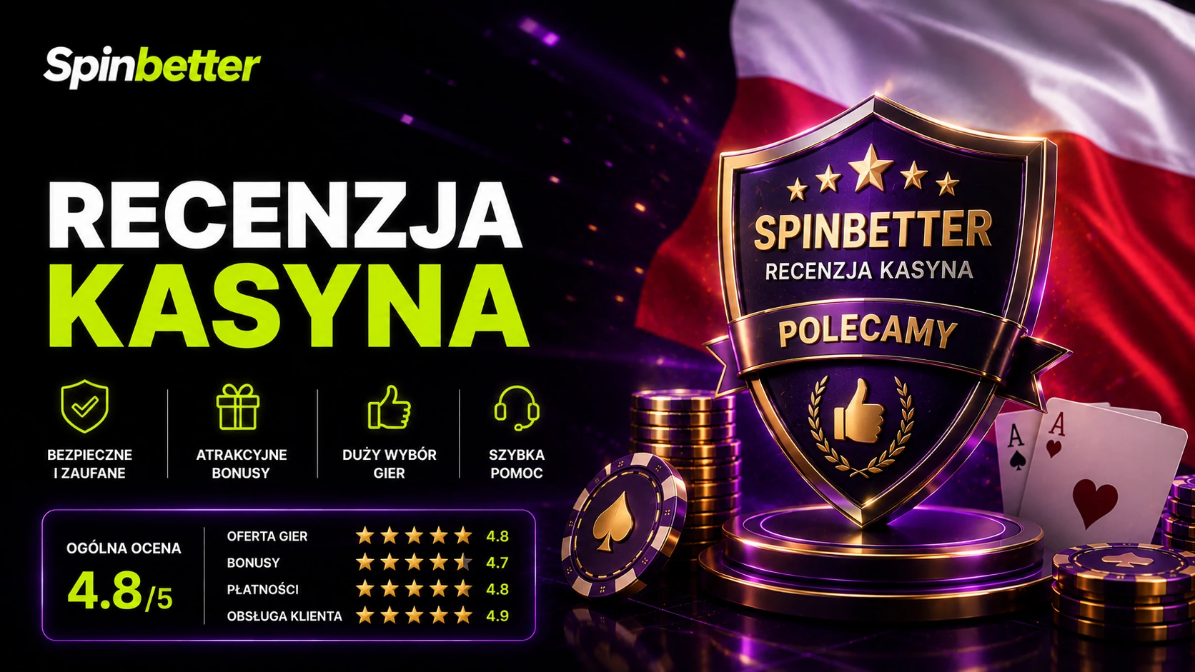 Szybki werdykt: komu odpowiada ten model platformy?