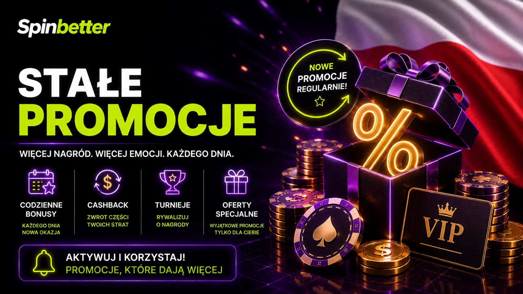 Macierz wyboru oferty